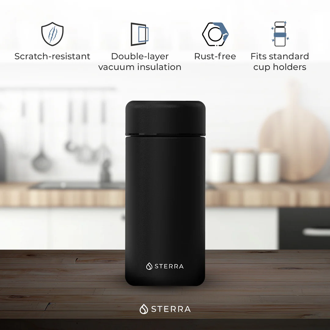 Mega Menu - Featured Products